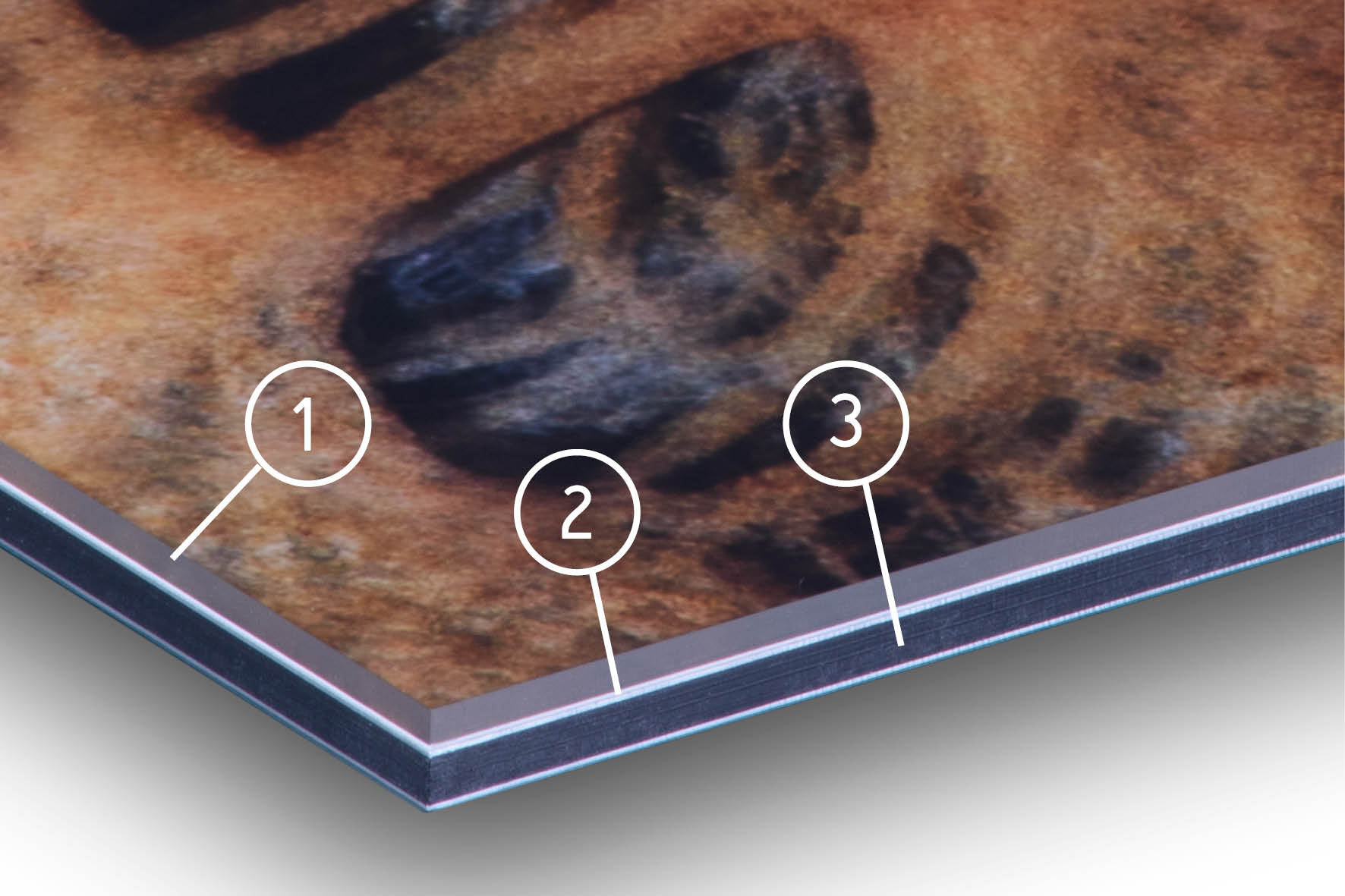 Acrylic Materials